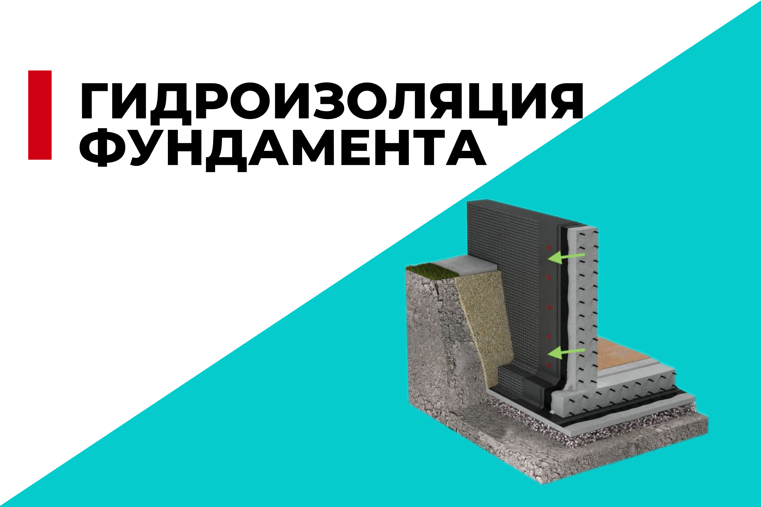 Гидроизоляция фундамента: современные материалы и технологии
